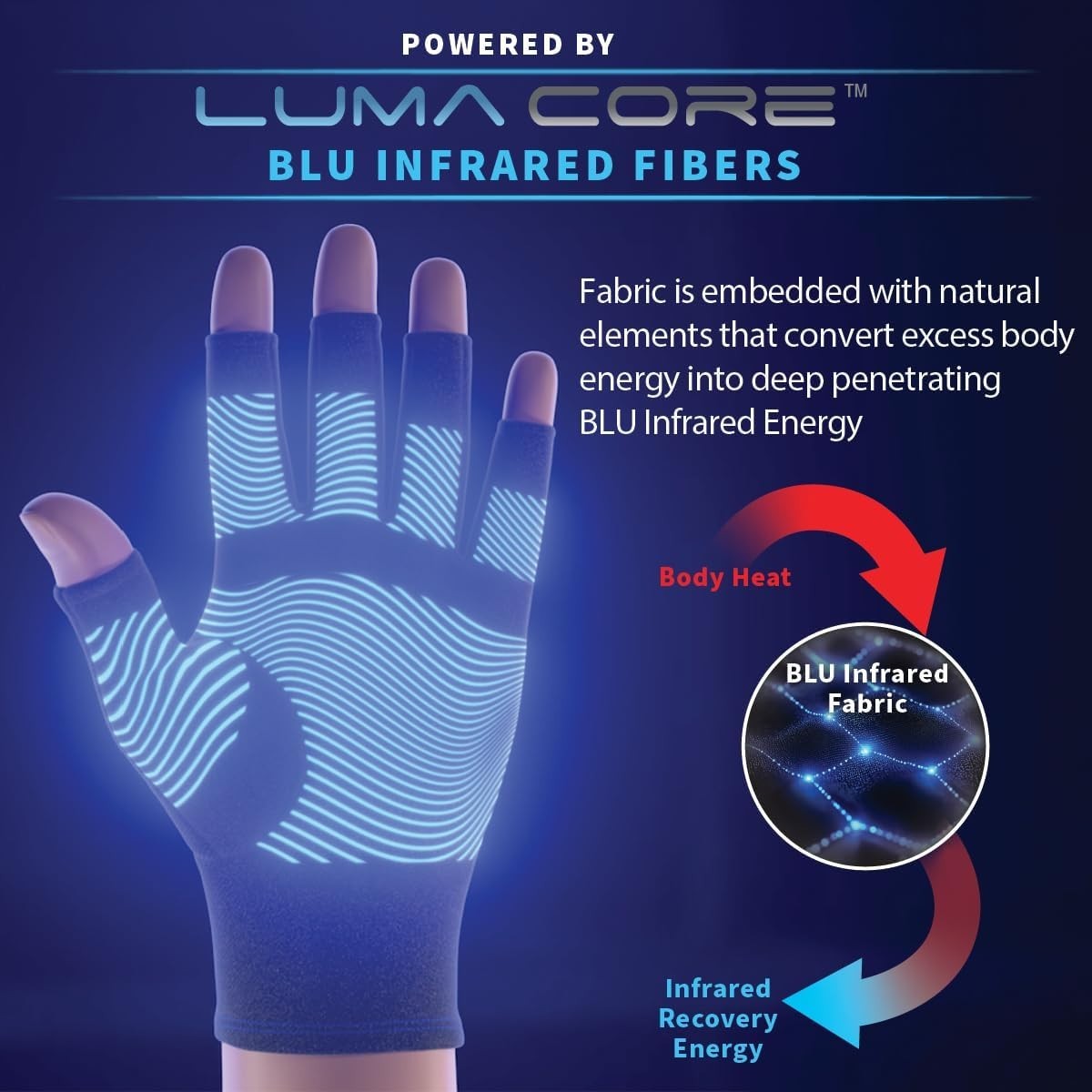 Charcoal Cotton Blend Compression Gloves for Tendonitis & Sports – Unisex L-XL