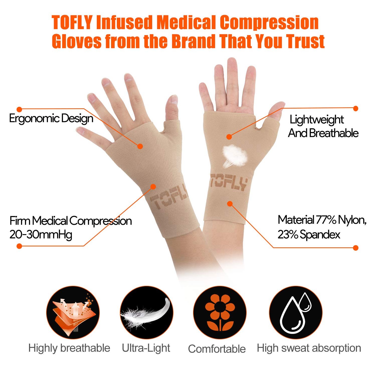 Thumb and Wrist Support for Joint Pain, Tendonitis, Sprain, Hand Instability,…