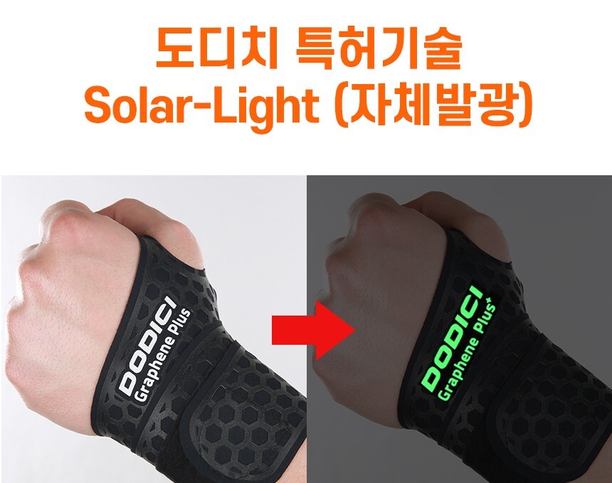 DODICI Sports Wrist Brace Elastic Guards Breathable Safty Korea Made Patent
