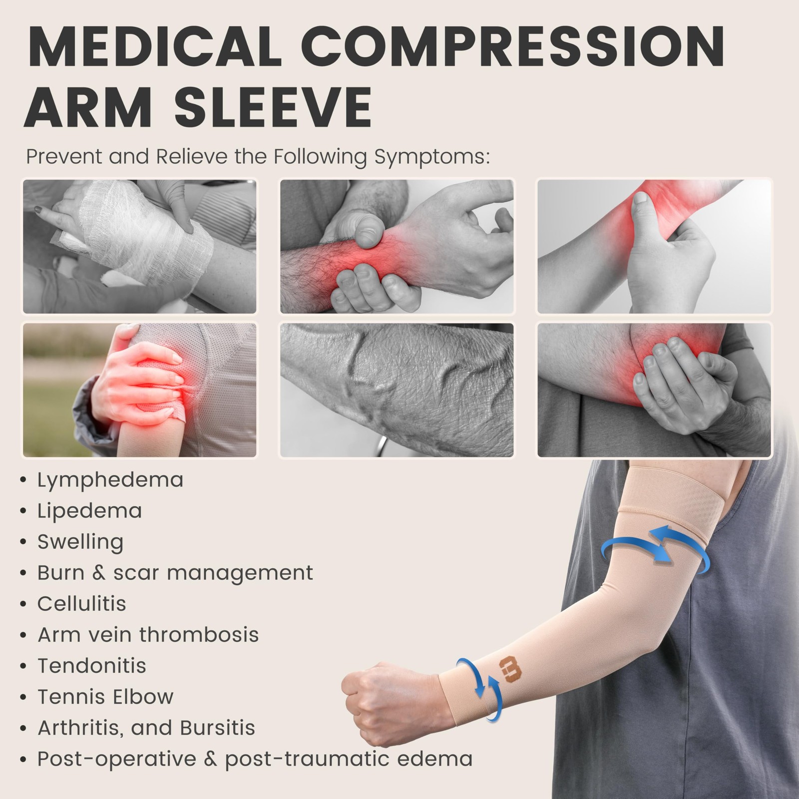 MGANG Lymphedema Medical Compression Arm Sleeve 15-20 mmHg, Full Arm Support …