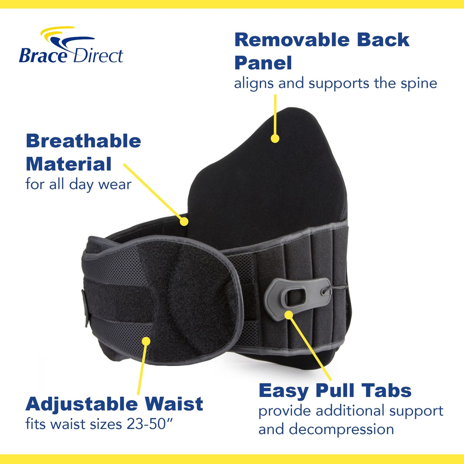 VertebrAlign LSO Lumbar Lower Back Brace LSO0648 L0631 Herniated Disc and Bul…