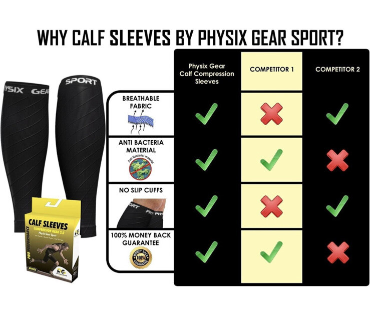 New Physix Gear Adult Men Women Size S-M Compression 2.0 Calf Support Sleeves