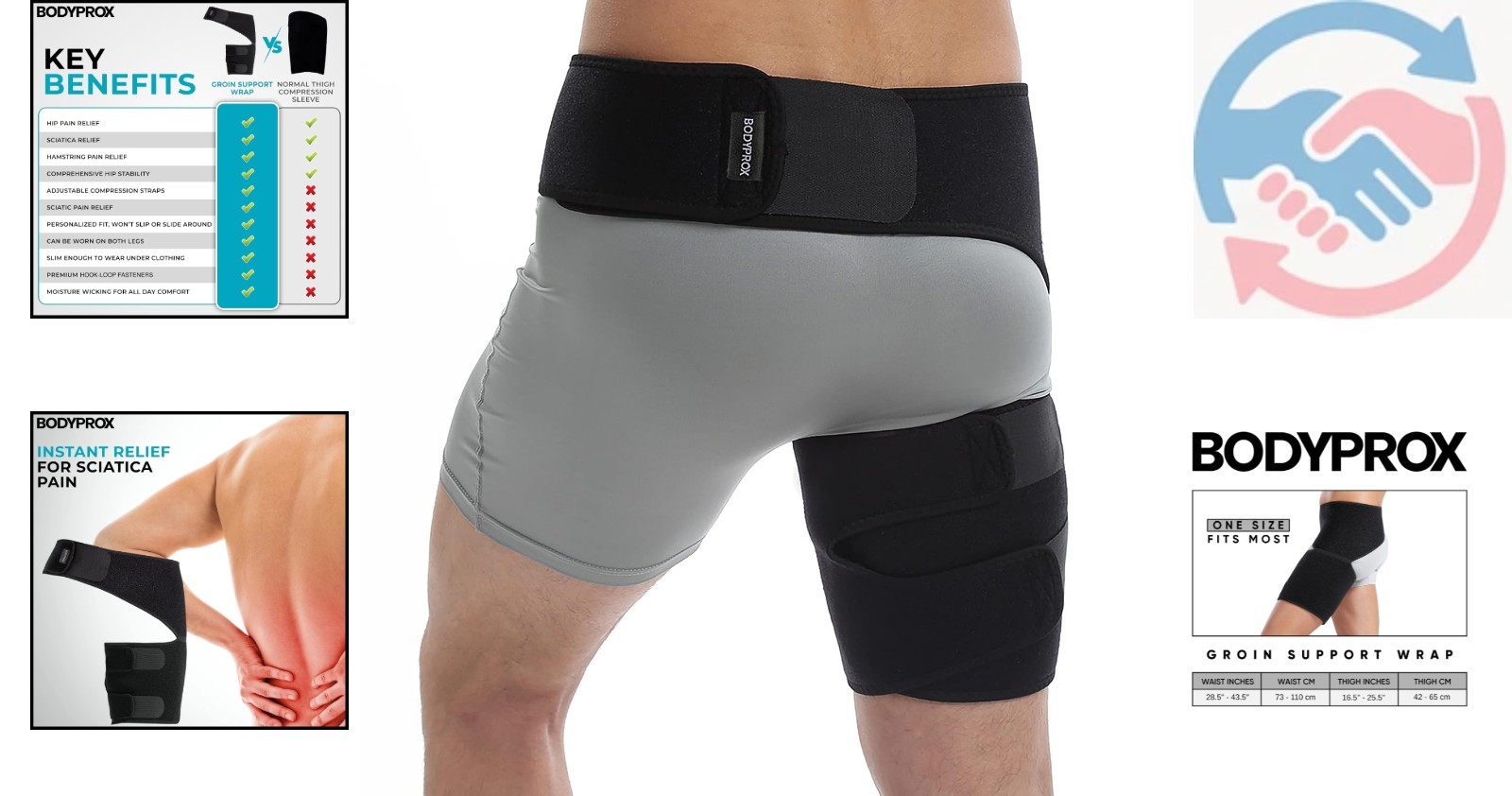 Neoprene Groin Support Wrap – Adjustable Pain Relief for Hip & Thigh