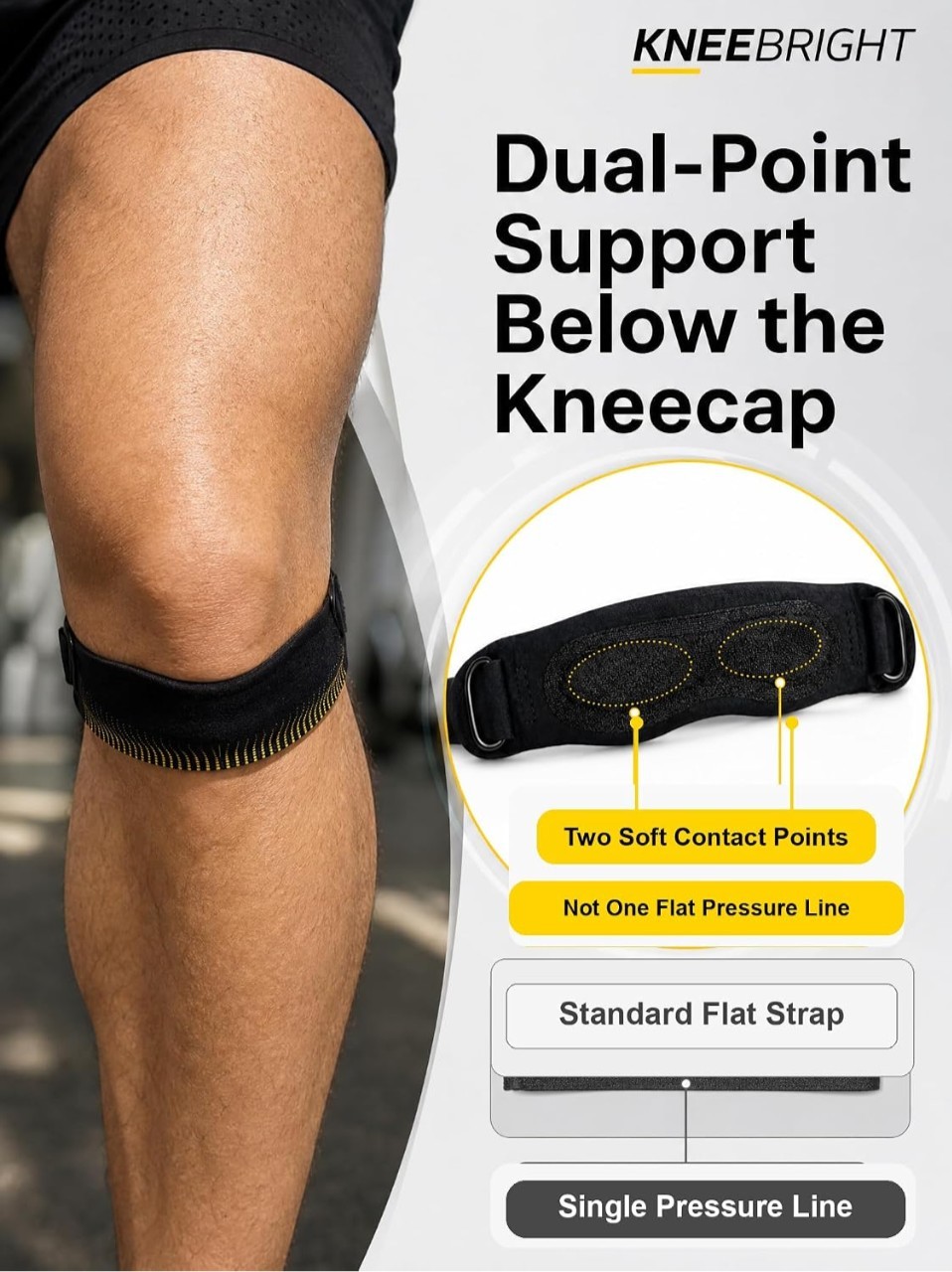 2 Pc.Patellar Tendon Support Strap, Silicone Knee Band Flexible Patella Knee*NEW