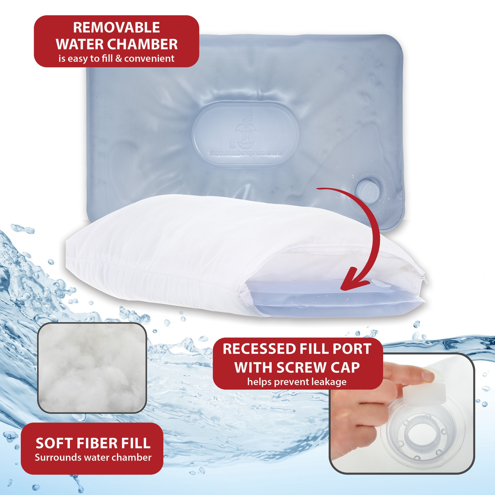Core Products Tri-Core Water Filled Cervical Neck Spine Support Pillow