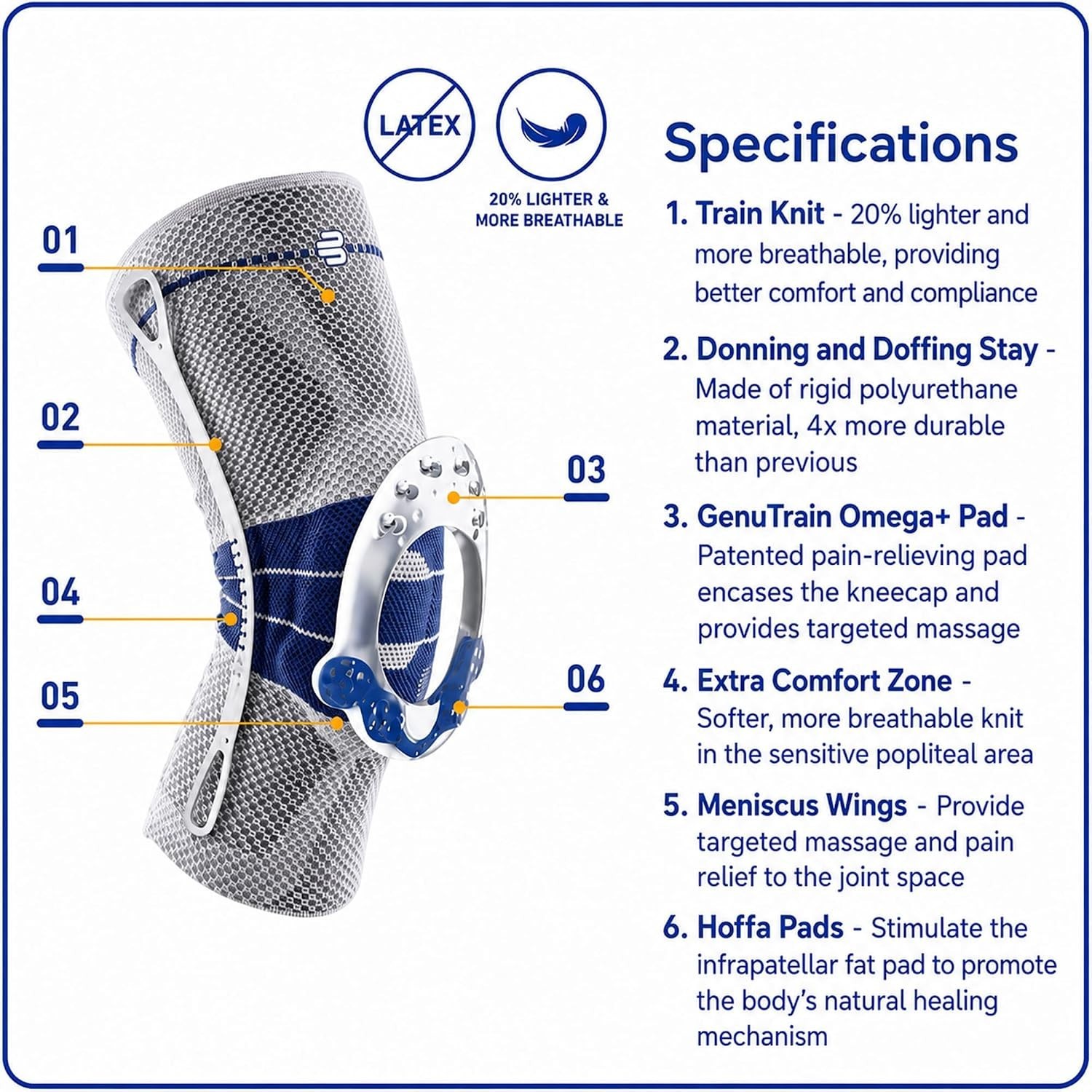 GenuTrain Knee Support Brace – Pain Relief & Stabilization