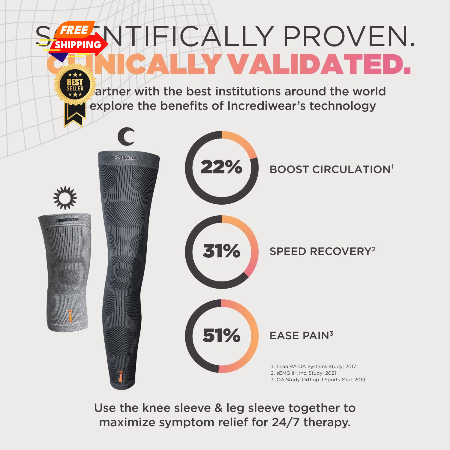 Incrediwear Knee Sleeve – Braces for Pain, Joint Pain X-Large, Grey
