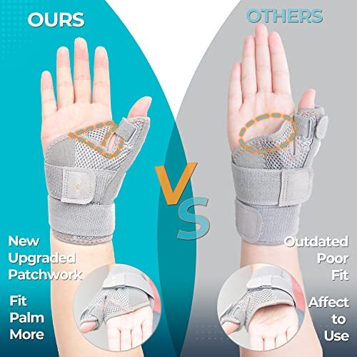New Upgraded Thumb Spica Splint Comfortable Thumb Brace for Right & Left Hand…