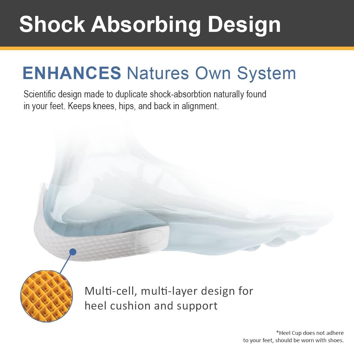 Classic Heel Cups, Cushion Insert for Plantar Fasciitis, Shock Absorption, an…