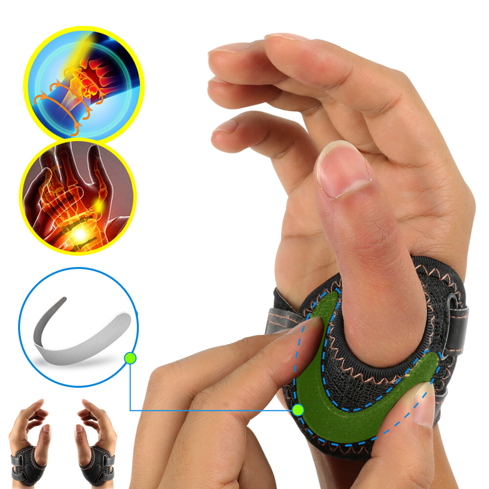 CMC Thumb Brace Splint Thumb Joint Orthosis Arthritis Pain Stabilizer
