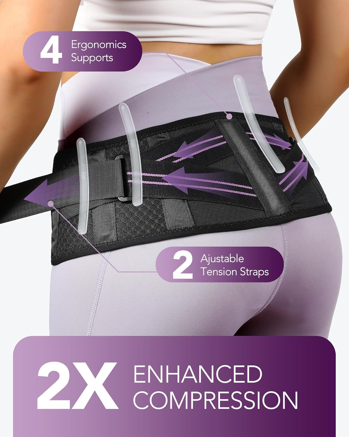 Cinturon De Soporte Para La Articulacion Sacroiliaca Si Para Mujeres Y Hombres,,
