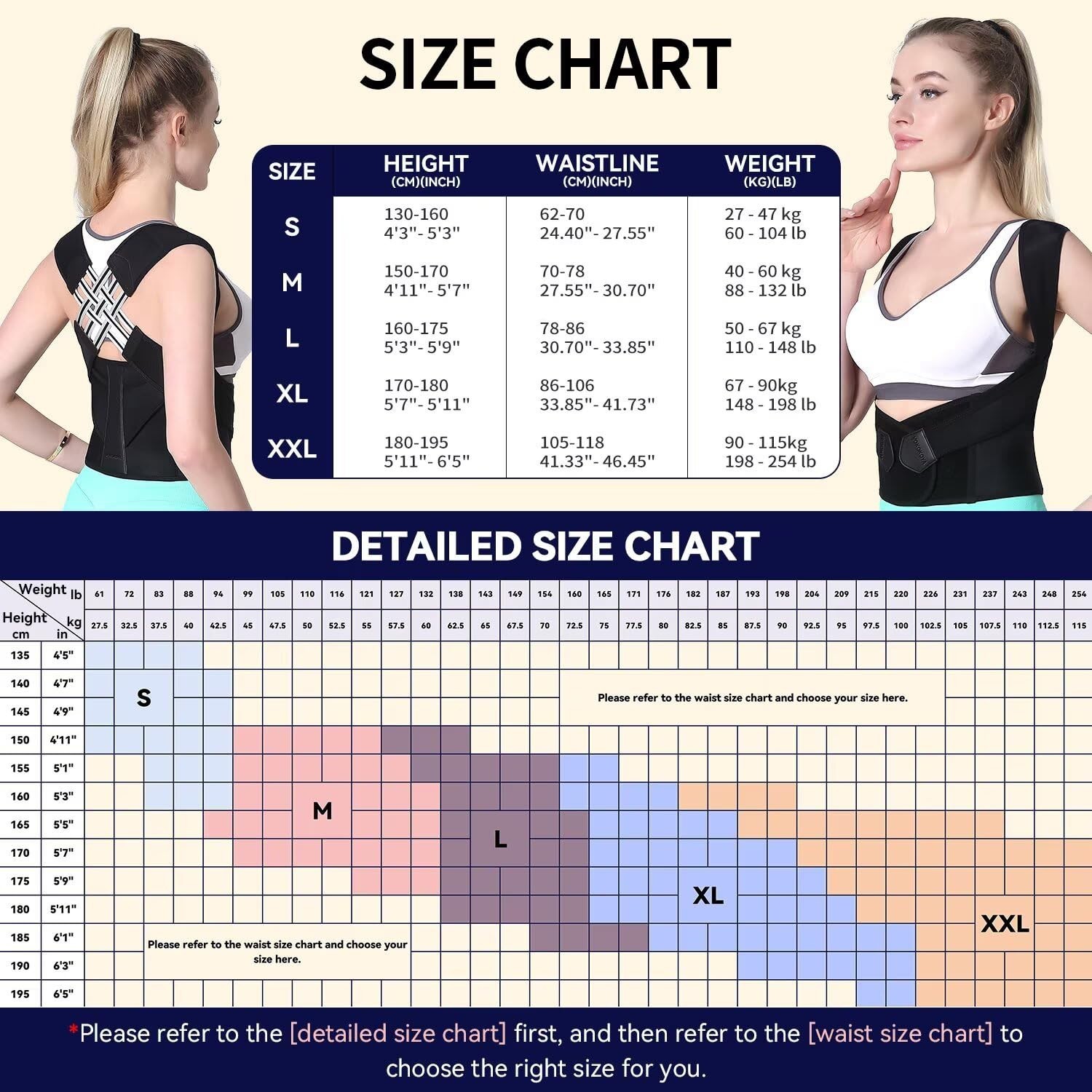 VOKOKOYA Posture Corrector for Men & Women Back Shoulder Support Brace Medium