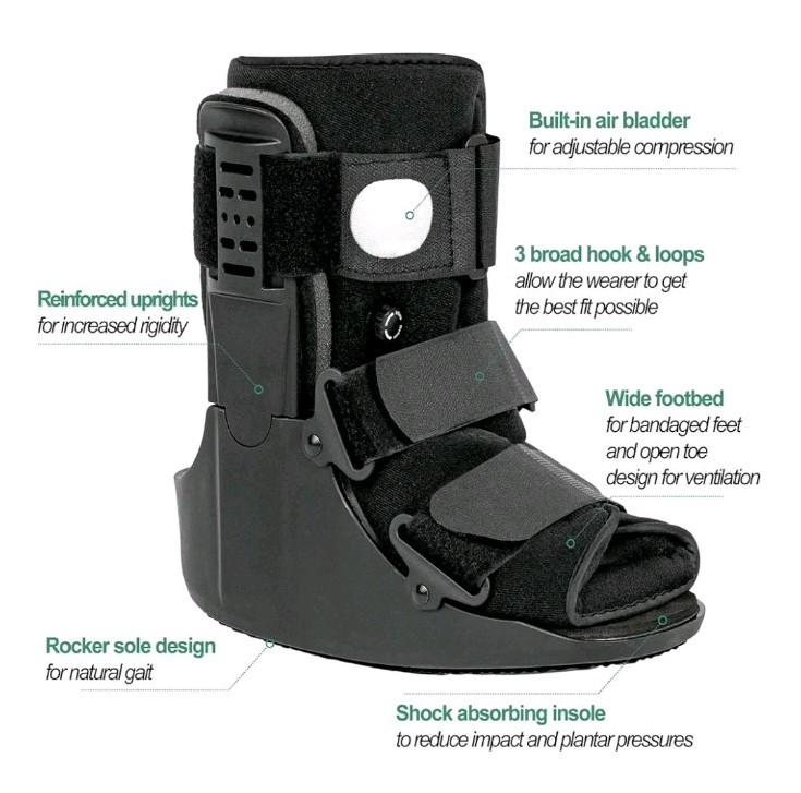 Jewlri Air Walking Boot Fracture Boot Short Walker Protection Fits Left or Right