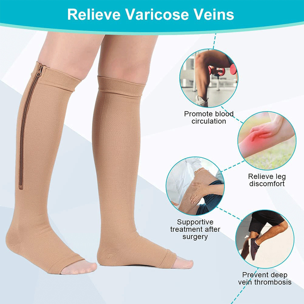 Copper Zipper Compression Socks Support Graduated Stockings Mens Women 20-30mmHg