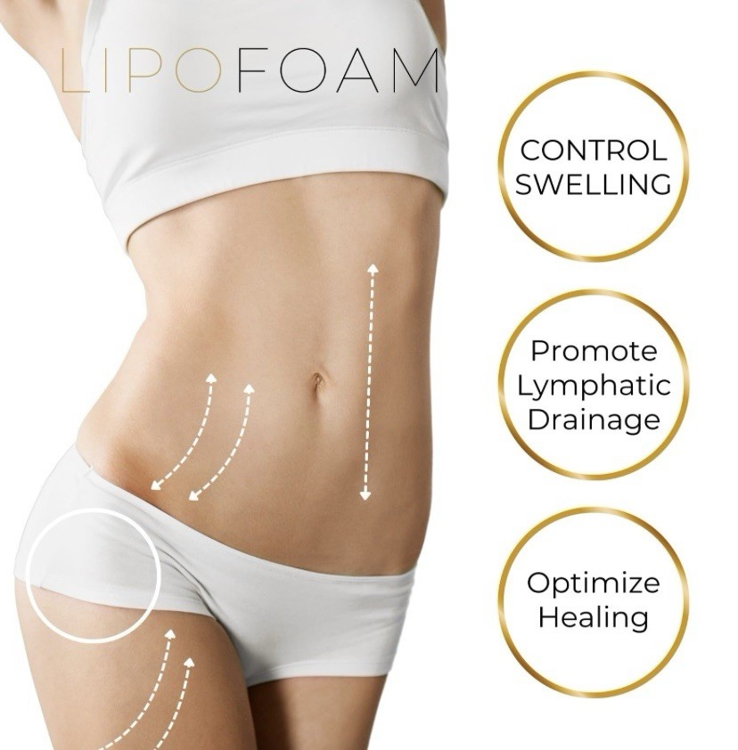 3 Pk Lipo Foam Pads 8.5”x11” Post Surgery Ab Liposuction Recovery Medical Grade