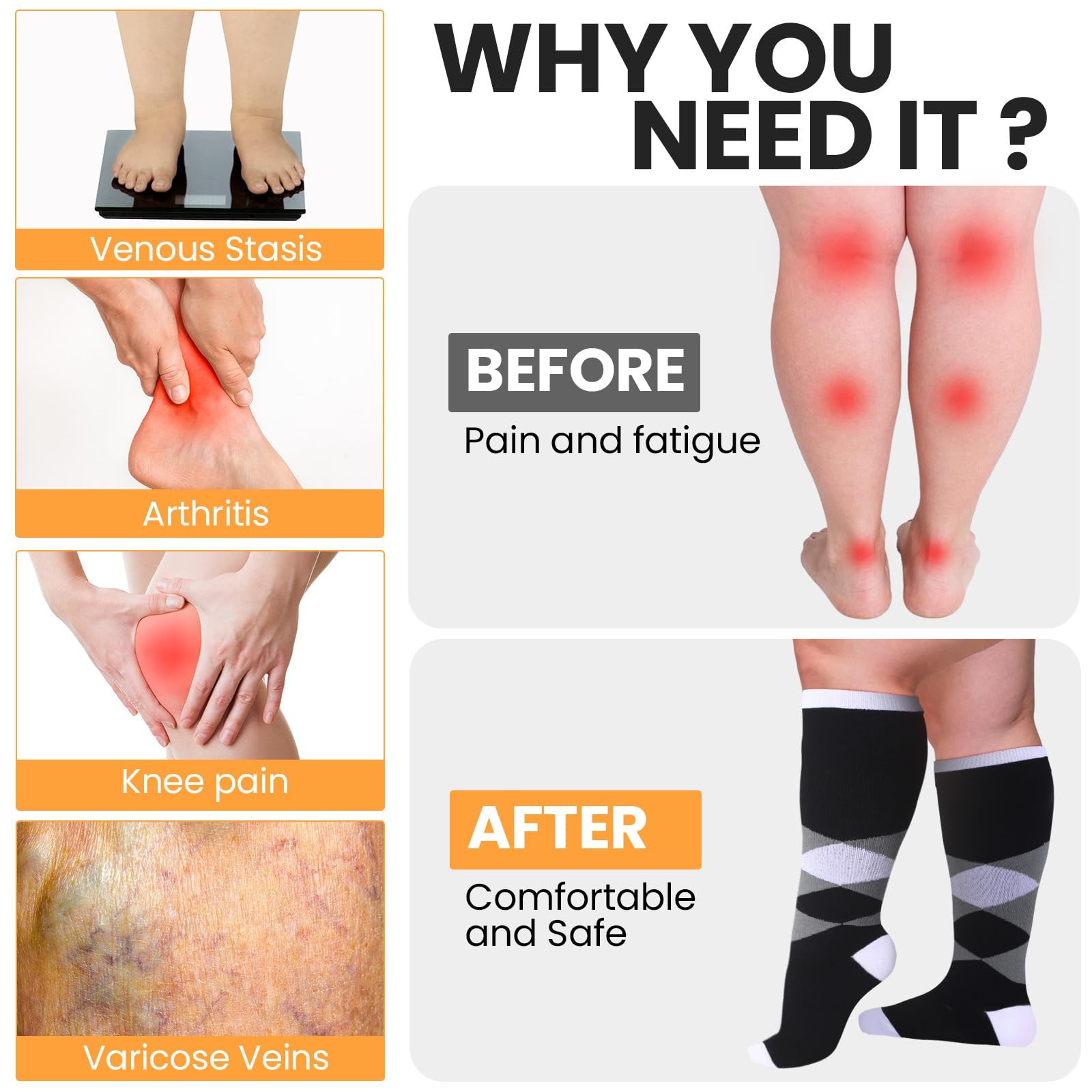 Plus Size Compression Socks 8 Pairs 20-30mmHg Wide Calf Knee Support Extra