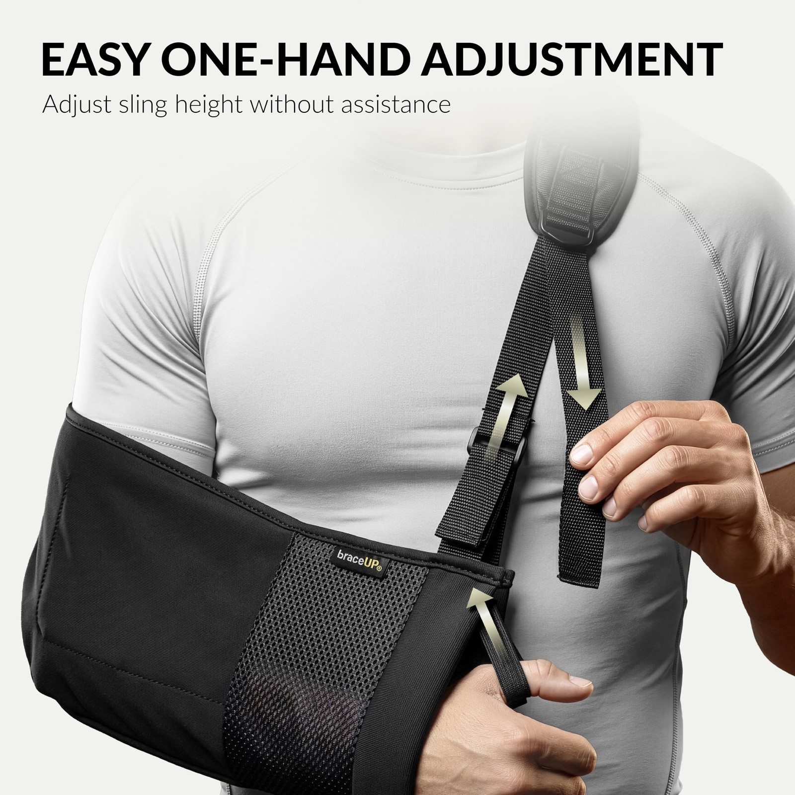 Arm Sling for Shoulder Injury for Women and Men – Rotator Cuff Torn, Wrist an…