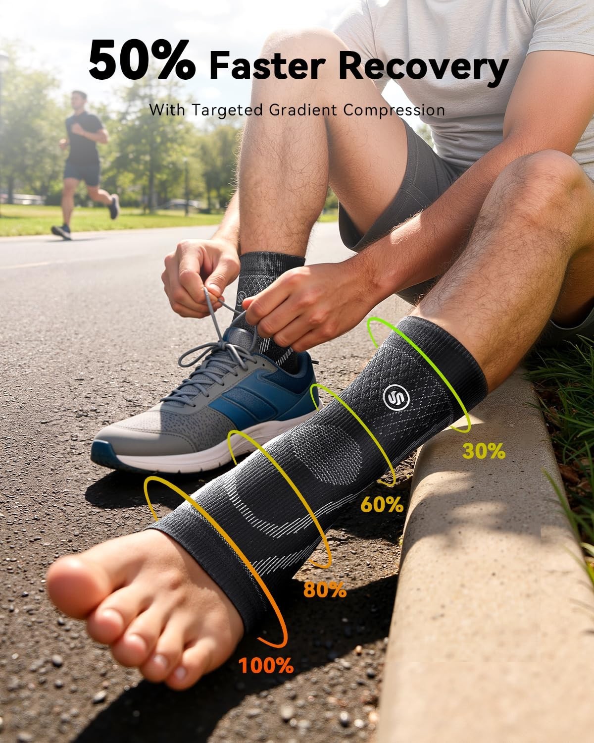 Ankle Brace Compression Sleeve – 3 Pairs Ultra Breathable Socks for Plantar Fasc