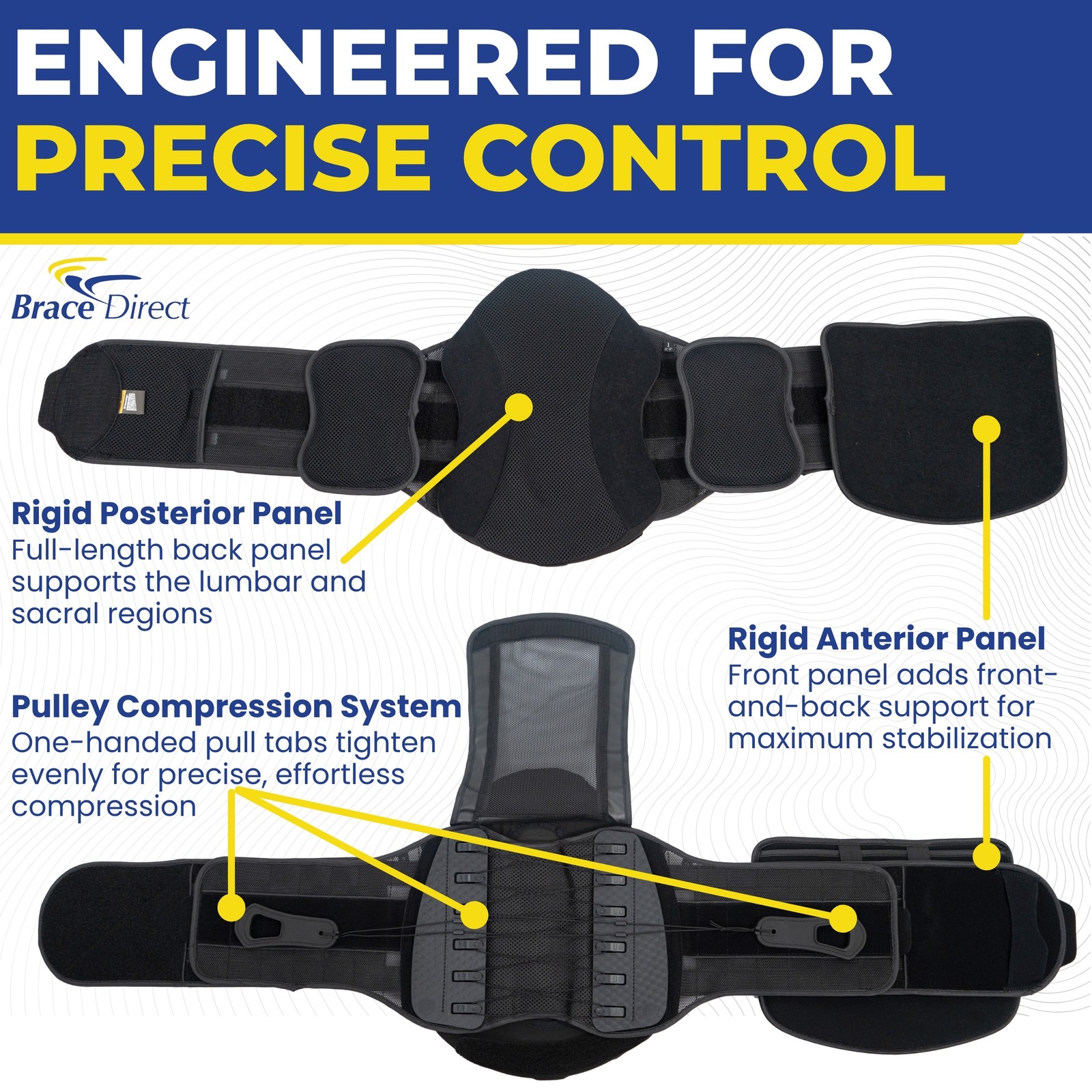Brace Align Core Pro Plus LSO Back Brace Anterior Panel Lumbar Support L0651