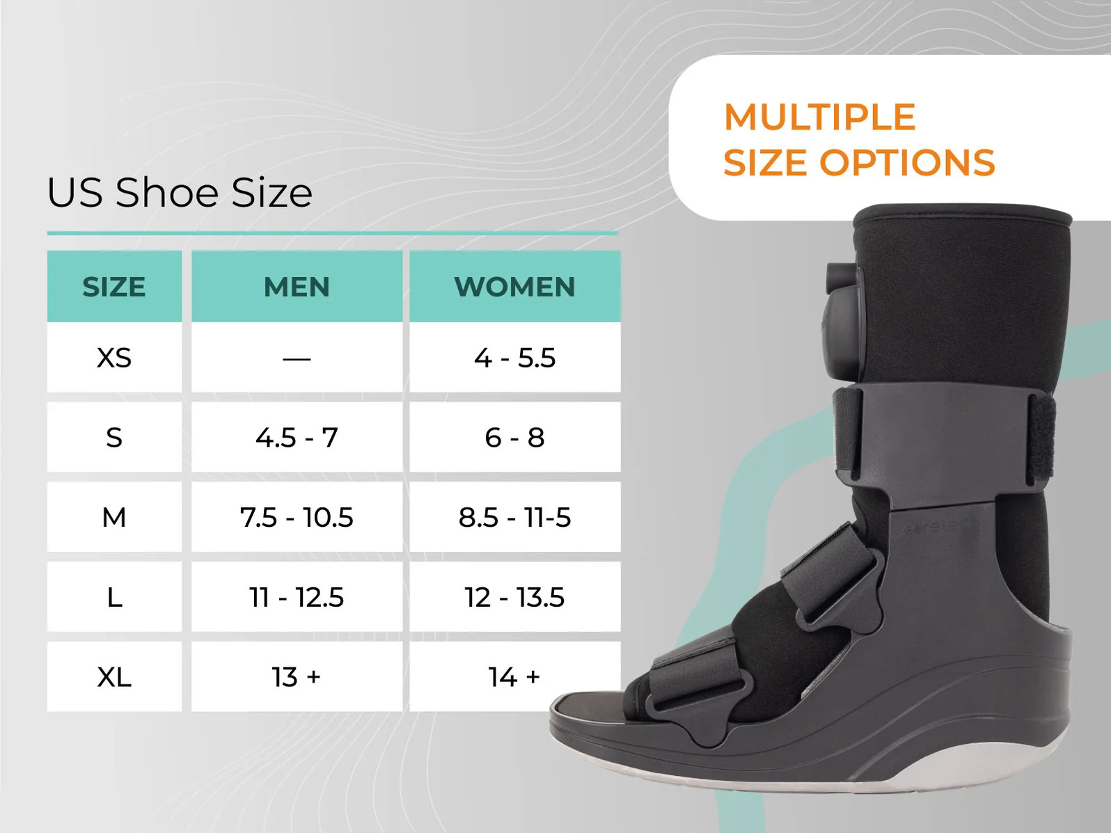 360 Walker Boot Short by Coretech Orthopedics® For Support During Recovery