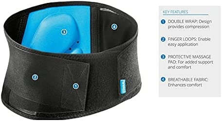 Ossur Formfit Back Support