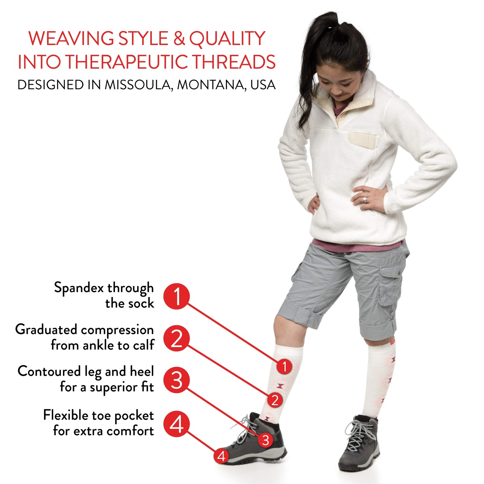 Medium Large Compression Socks 20 30 mmHg Reduce Swelling Energize Legs