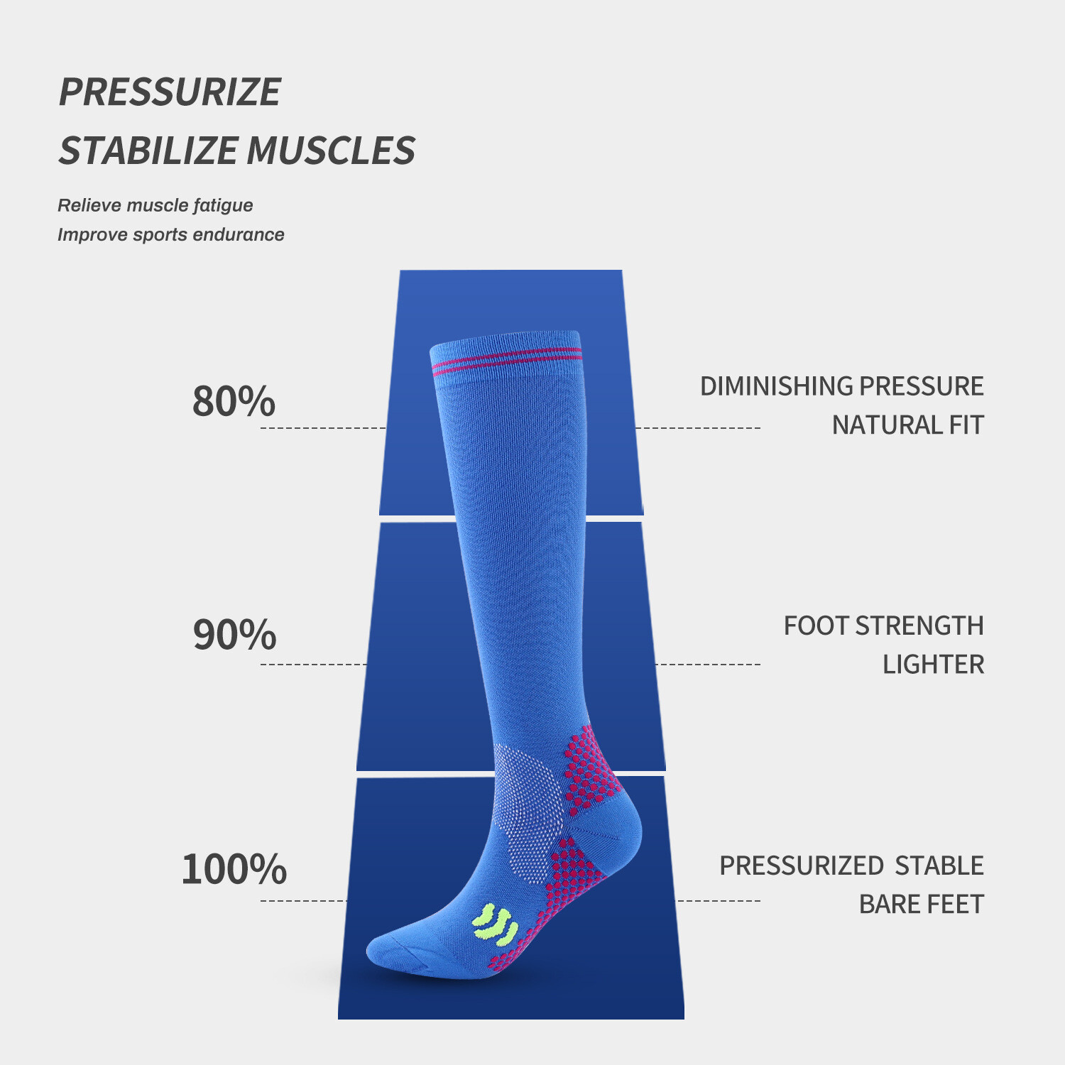 20-30mmhg Knee High Running Sports Medical Anti-bacterial Socks for Nurses