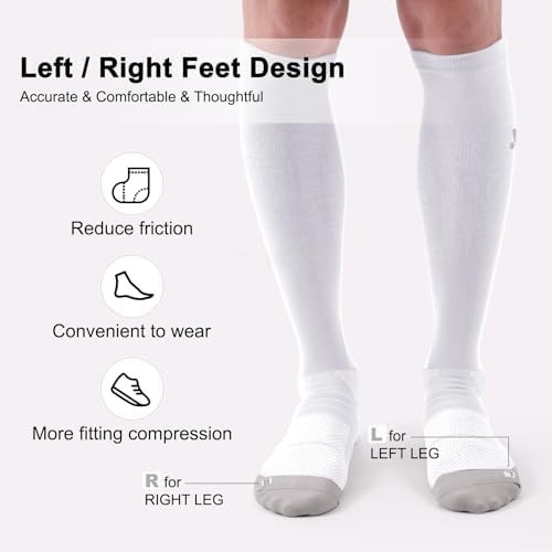 Compression Socks for Women and Men,Knee High 15-20mmHg Graduated Support(3 P…