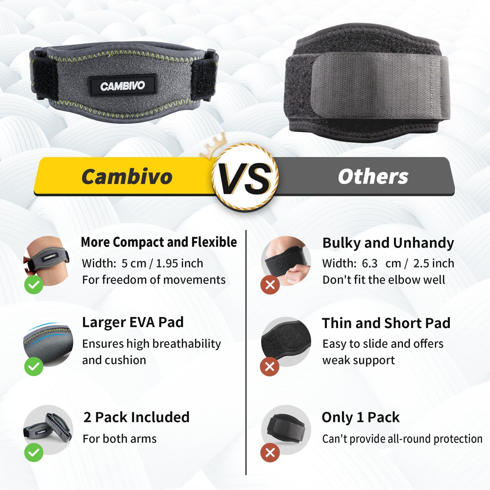 CAMBIVO 2 Pack Tennis Elbow Brace for Men & Women Elbow Pain Relief for Tendo…
