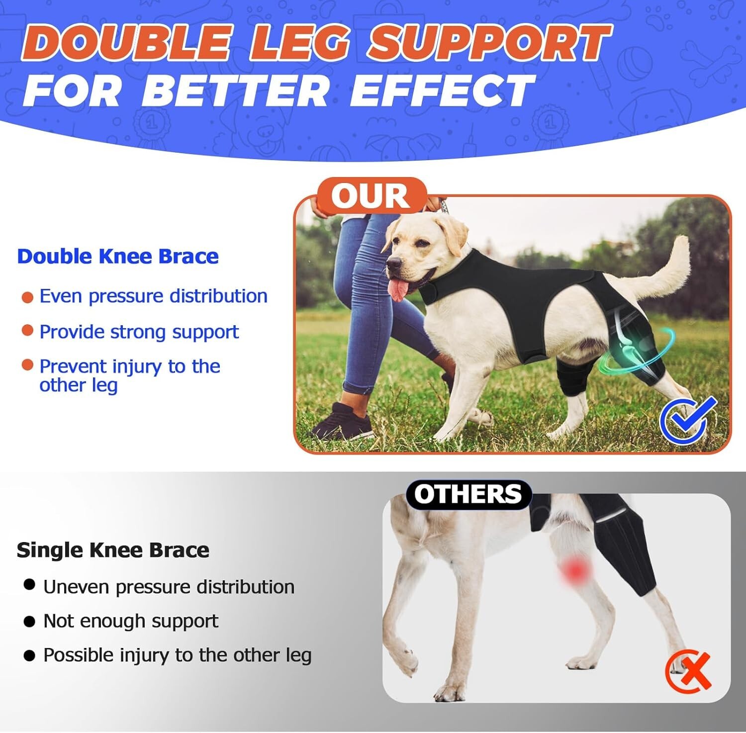 XXL Dog Knee Brace – Hind Leg ACL Support for Patella, Hip Dysplasia, Injuries