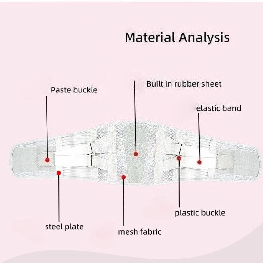 Adjustable Lower Back Brace Lumbar Support Waist Belt For Men Women Pain Relief