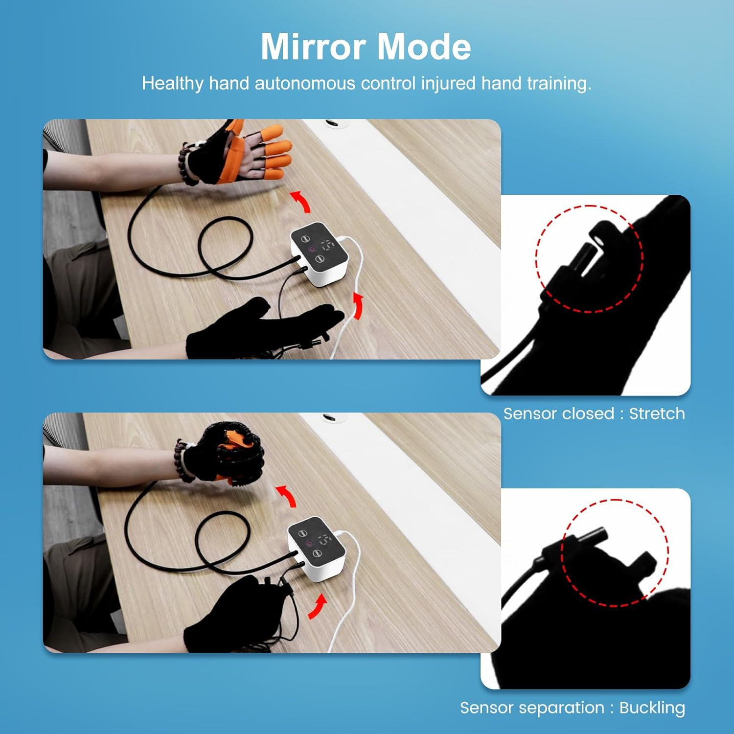 Portable Robotic Gloves for Hand Therapy, Stroke Recovery & Arthritis Relief