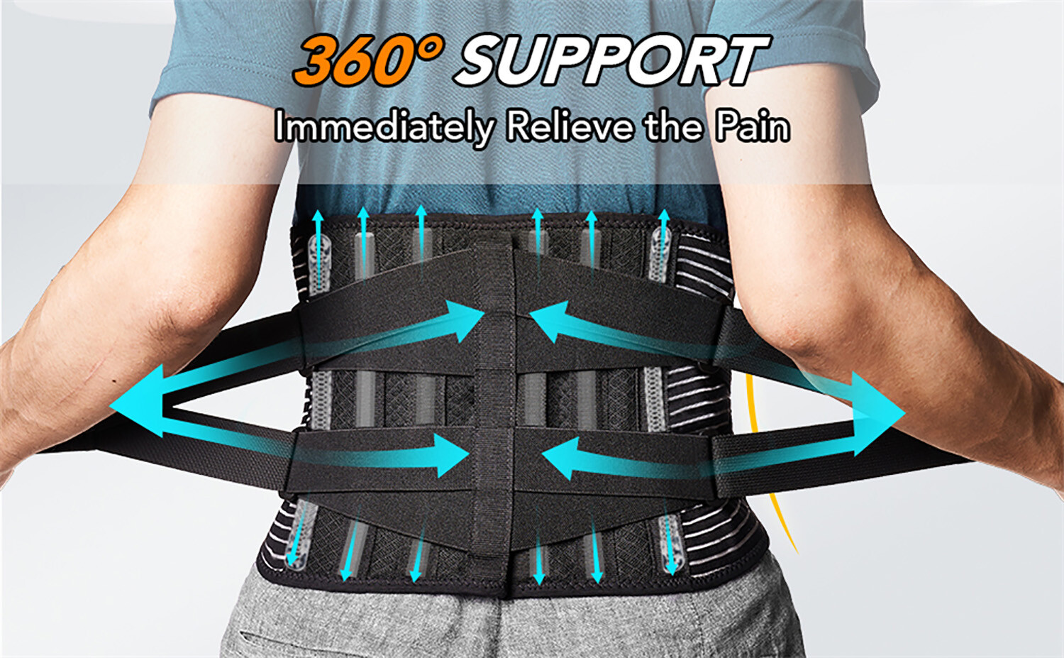Men Women Back Brace for Lower Back Pain Relief Lumbar Support Belt Sciatica US