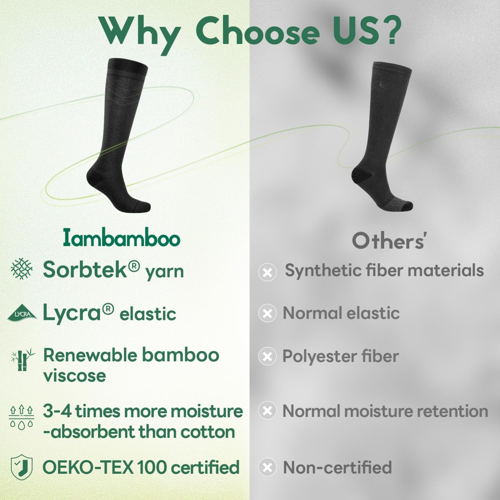 Knee High Compression Socks for Men & Women, 15-20 mmHg Soft Bamboo Viscose for