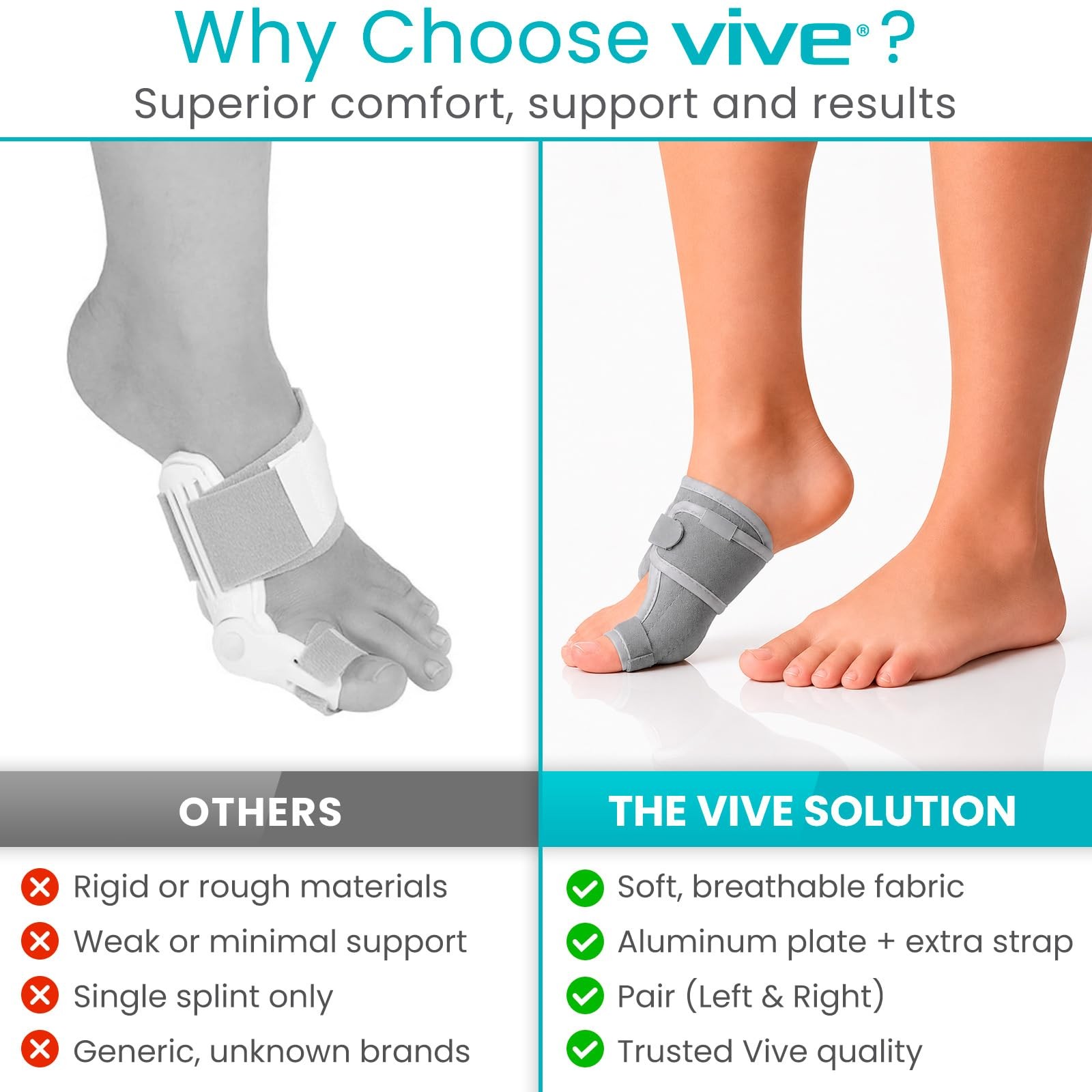 Vive Bunion Brace (Pair) – Big Toe Corrector 1 Count (Pack of 1), Gray