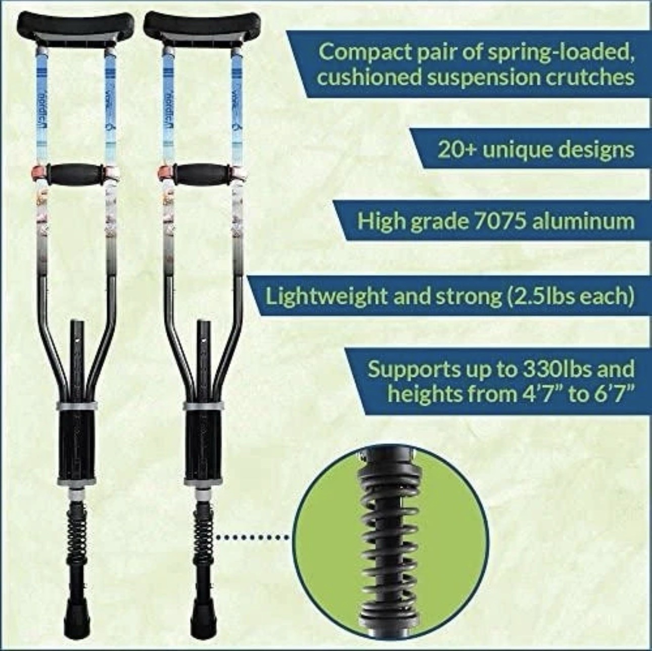 NEW OPEN BOX York Nordic Spring Cushion Crutches Adjustable Travel 330 lb Pair