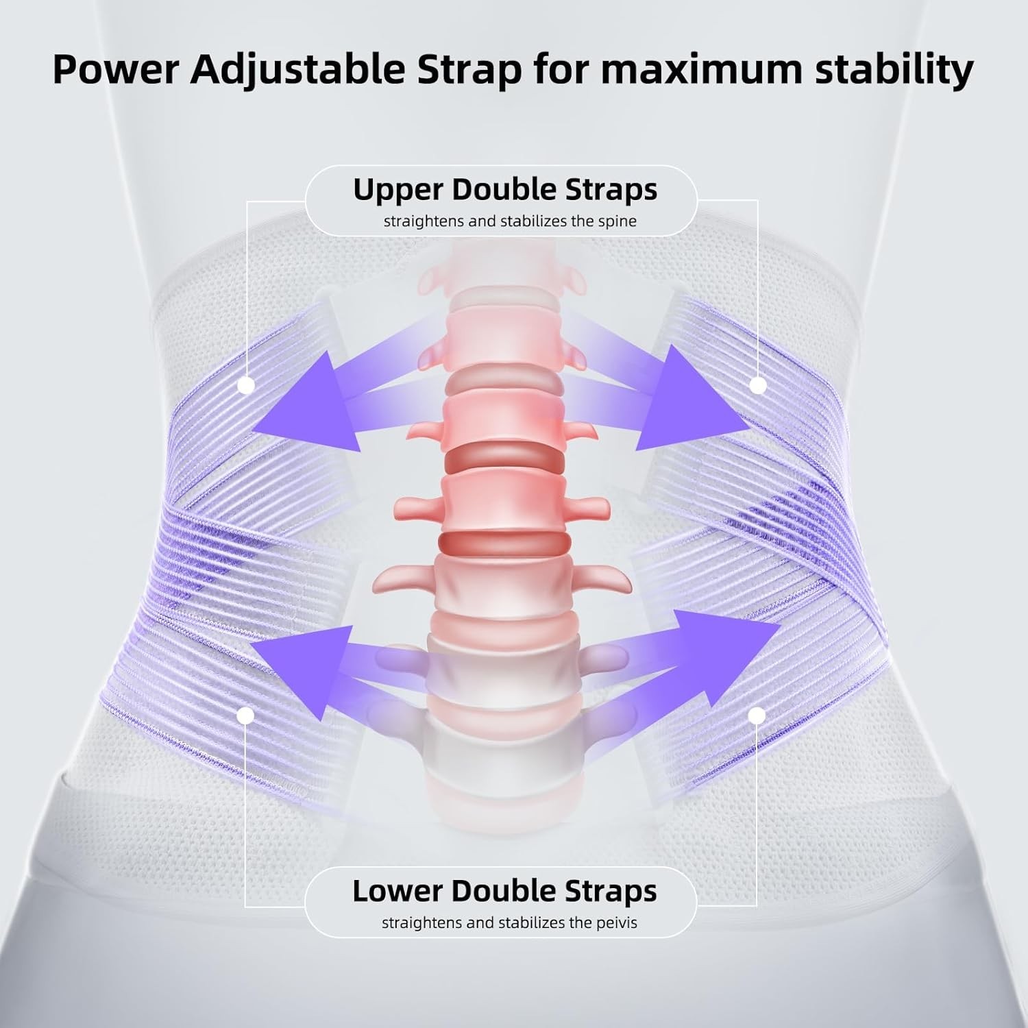 Back Brace for Lower Back Pain Women with Bionic Support System, Adjustable K…
