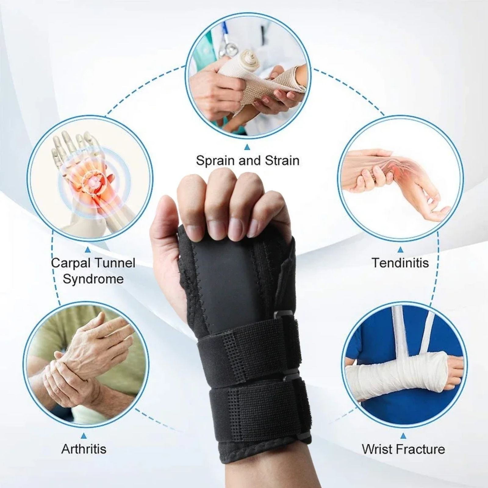 NEW Wrist Brace for Carpal Tunnel – Adjustable Night Support Brace with Splints