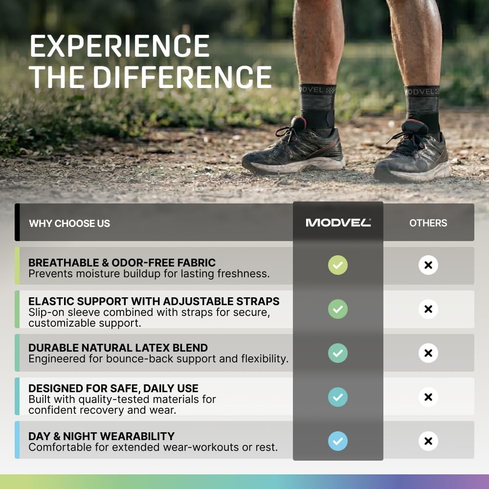 Adjustable Foot & Ankle Brace Socks – 2 Pack Compression Sleeves for Sprains, Pl