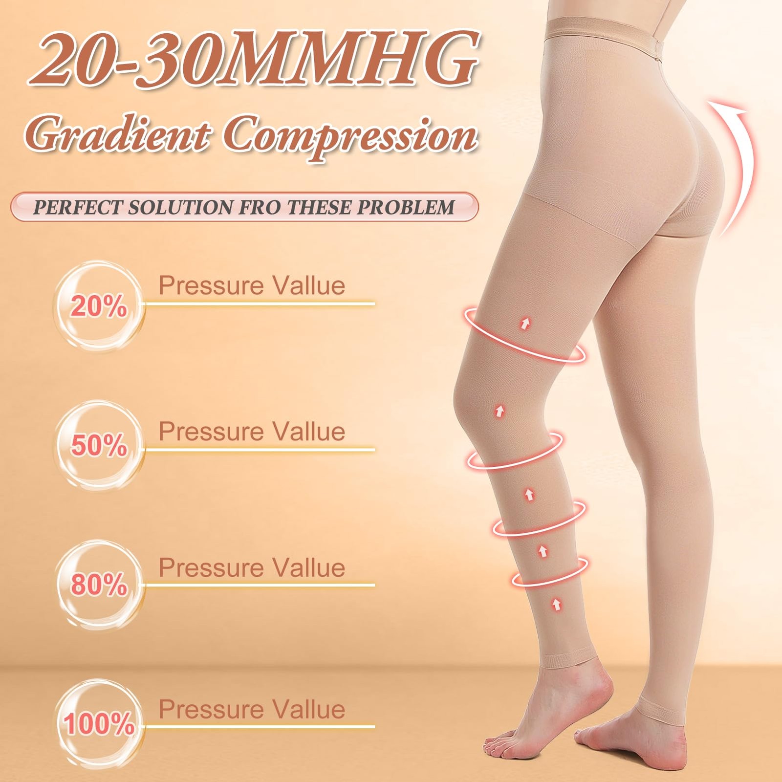 Lakicool Medical Compression Pantyhose Women, 20-30mmHg Graduated Support Tight