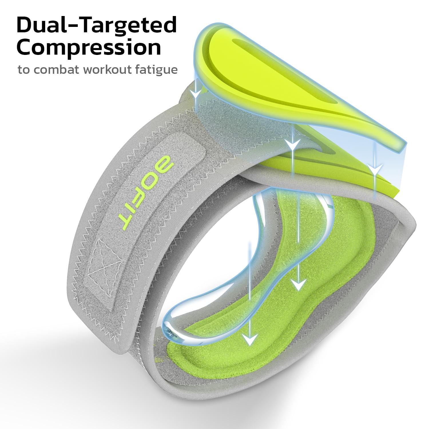 Tennis Elbow Brace for Men & Women, Adjustable Counterforce Brace with Gel Pa…
