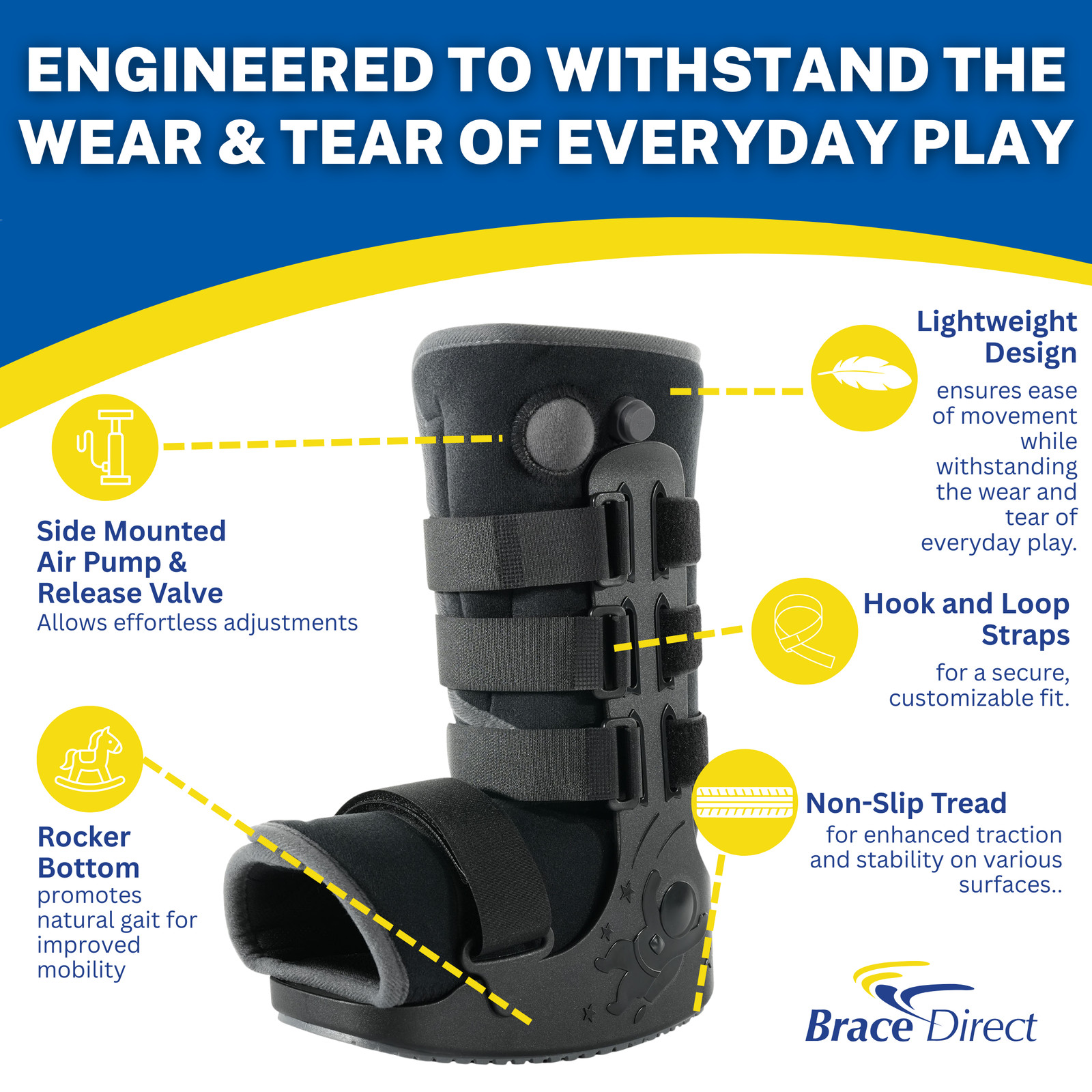 Breg Vectra Wee Walker Pediatric Walking Boot for Ankle Sprains, Stable Foot