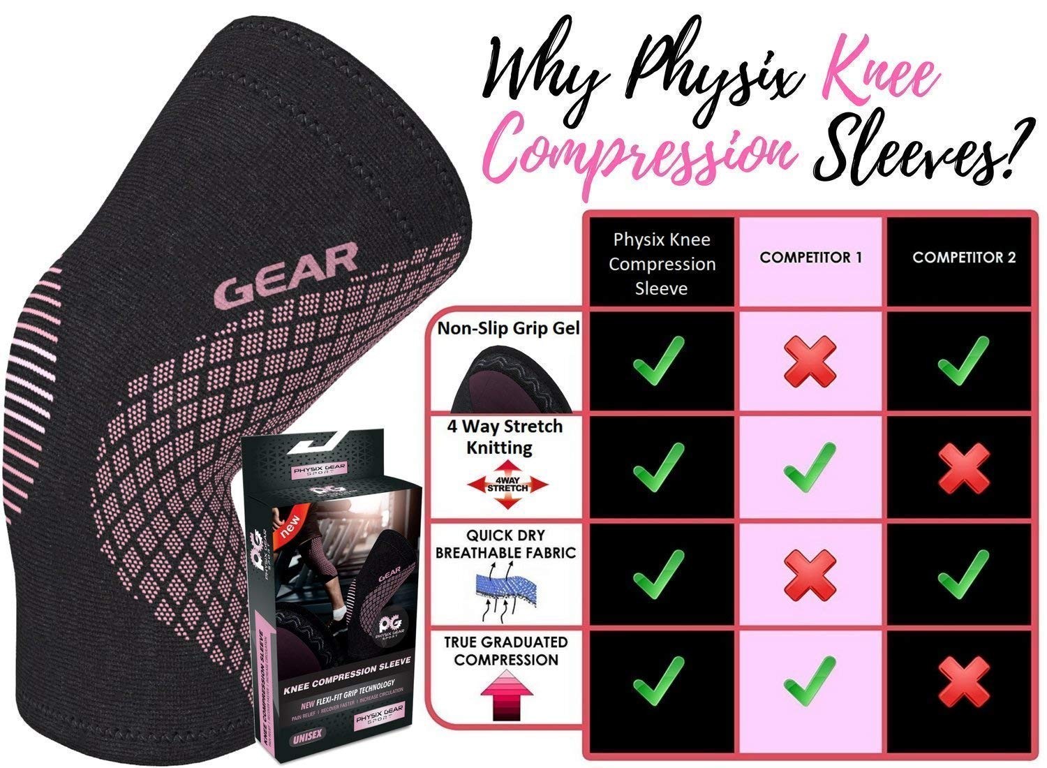 Physix Gear 3 Pack of Knee Support Brace Large, Grey + Pink + Beige