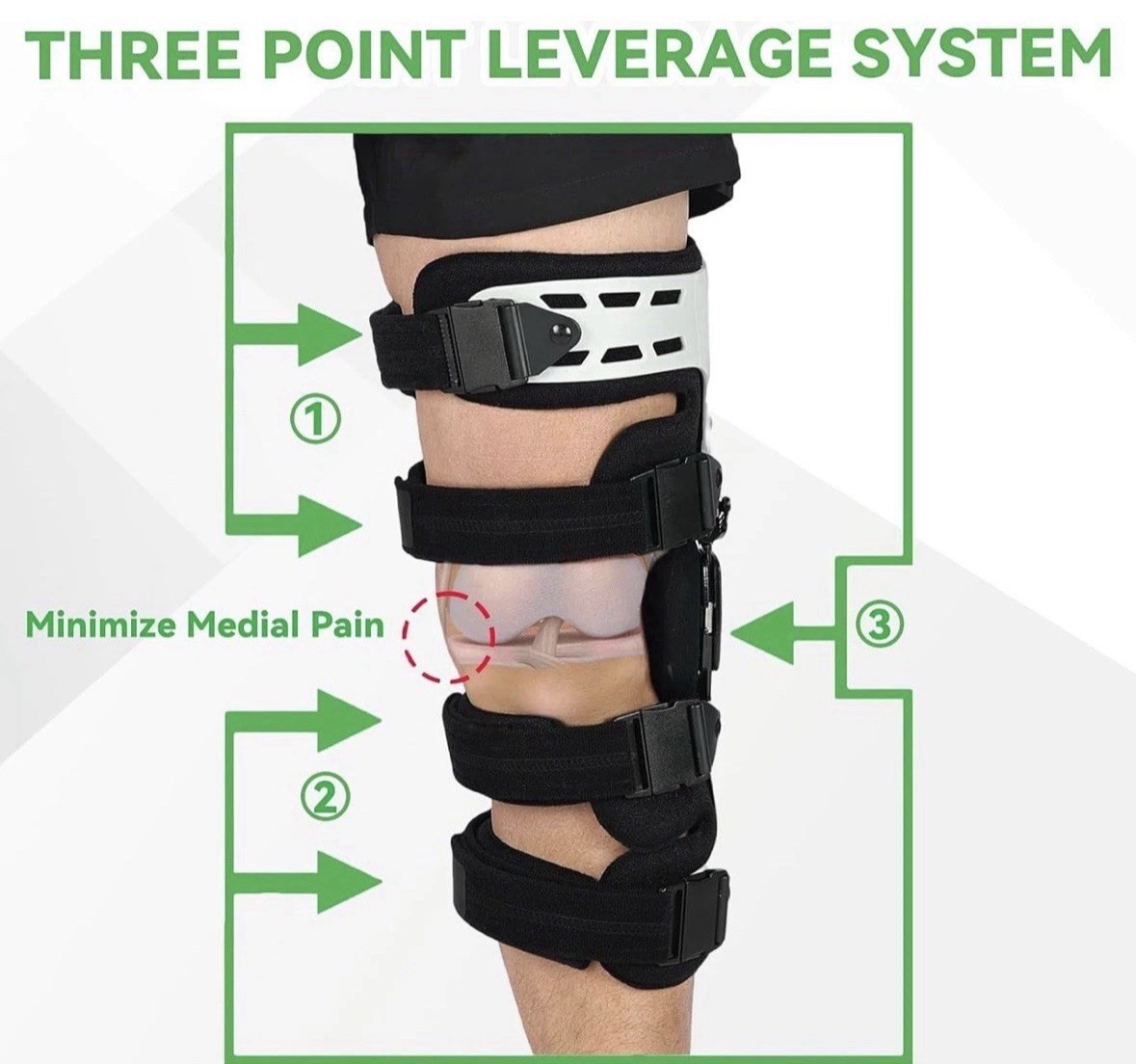 Orthomen OA Unloader Knee Brace, Support for Arthritis Pain Osteoarthritis Right