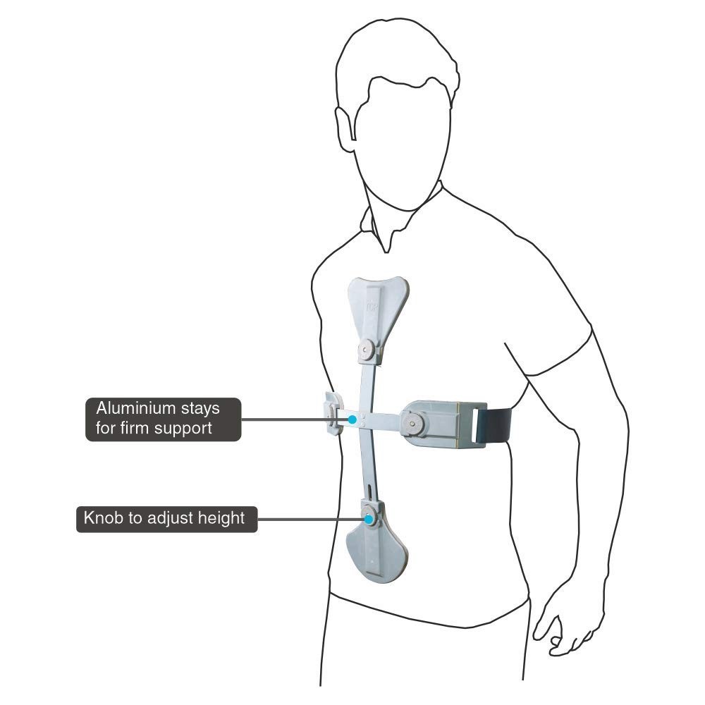 Ash Brace (Hyper – Extension Brace), Provides Correct Alignment of the Spine