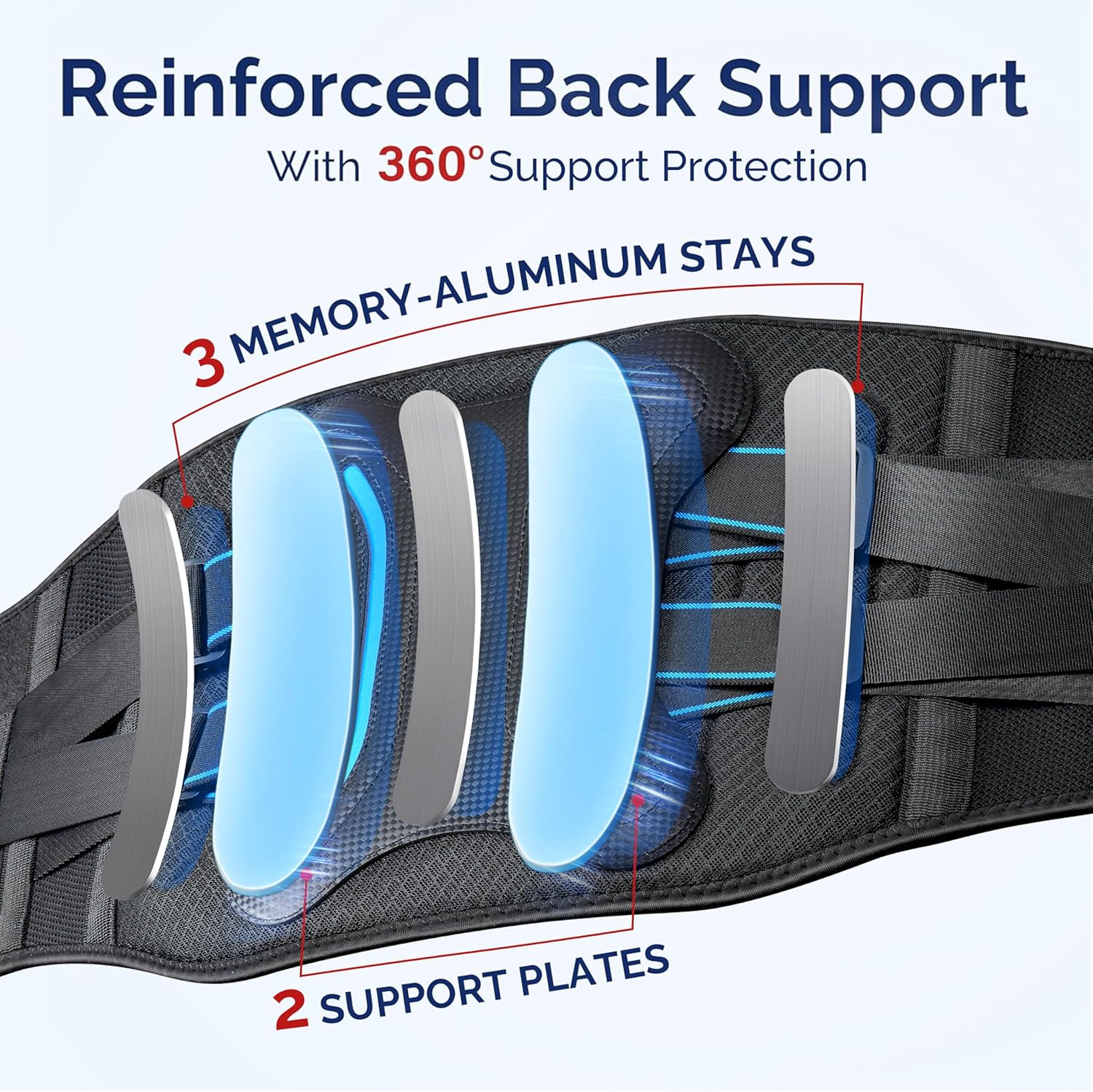 Lower Back Brace with 5 Reinforced Stays for Women and Men, Adjustable Snug-Fit