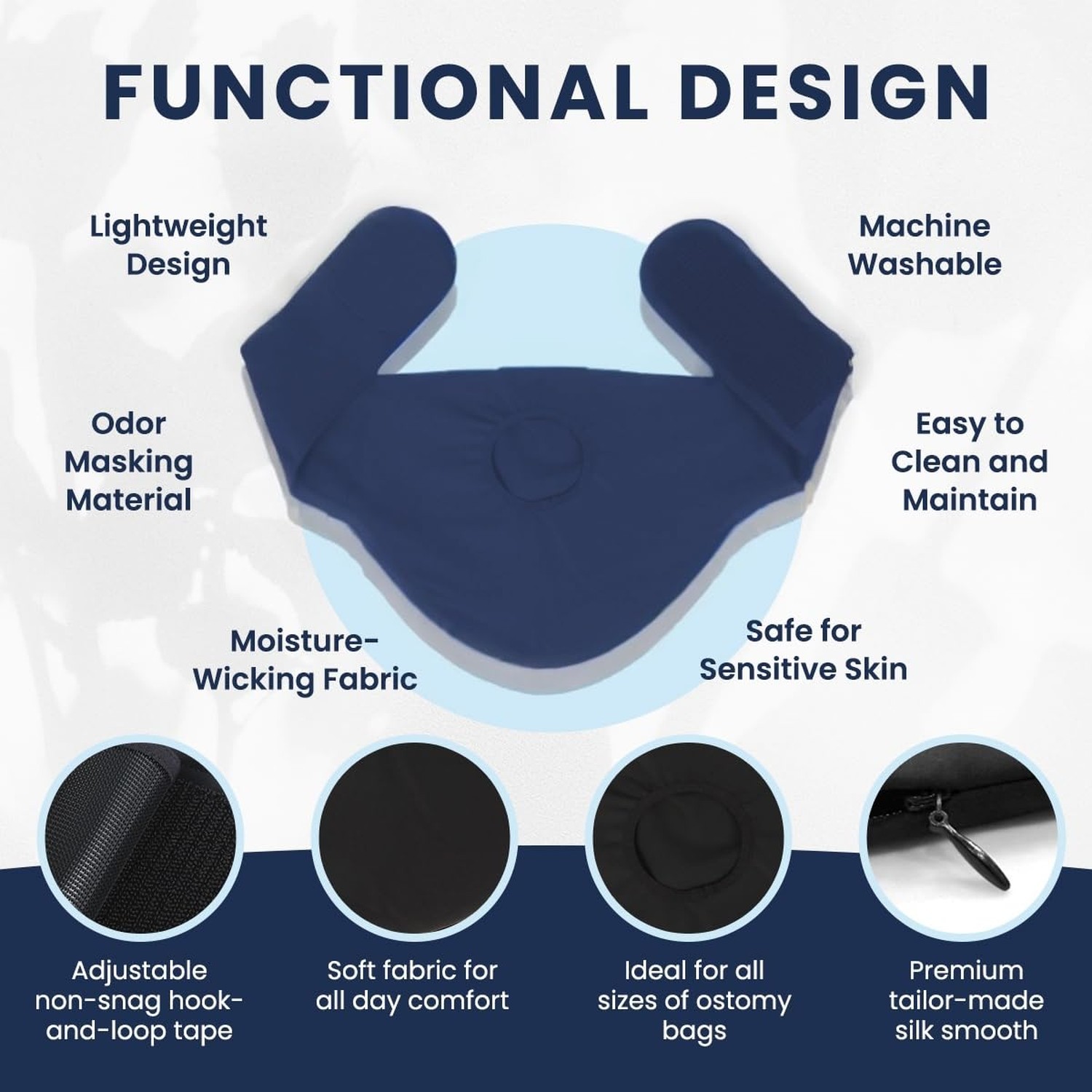 Ostomy Bag Cover for Men & Women | Ileostomy Colostomy Belt for Sports | Disc…
