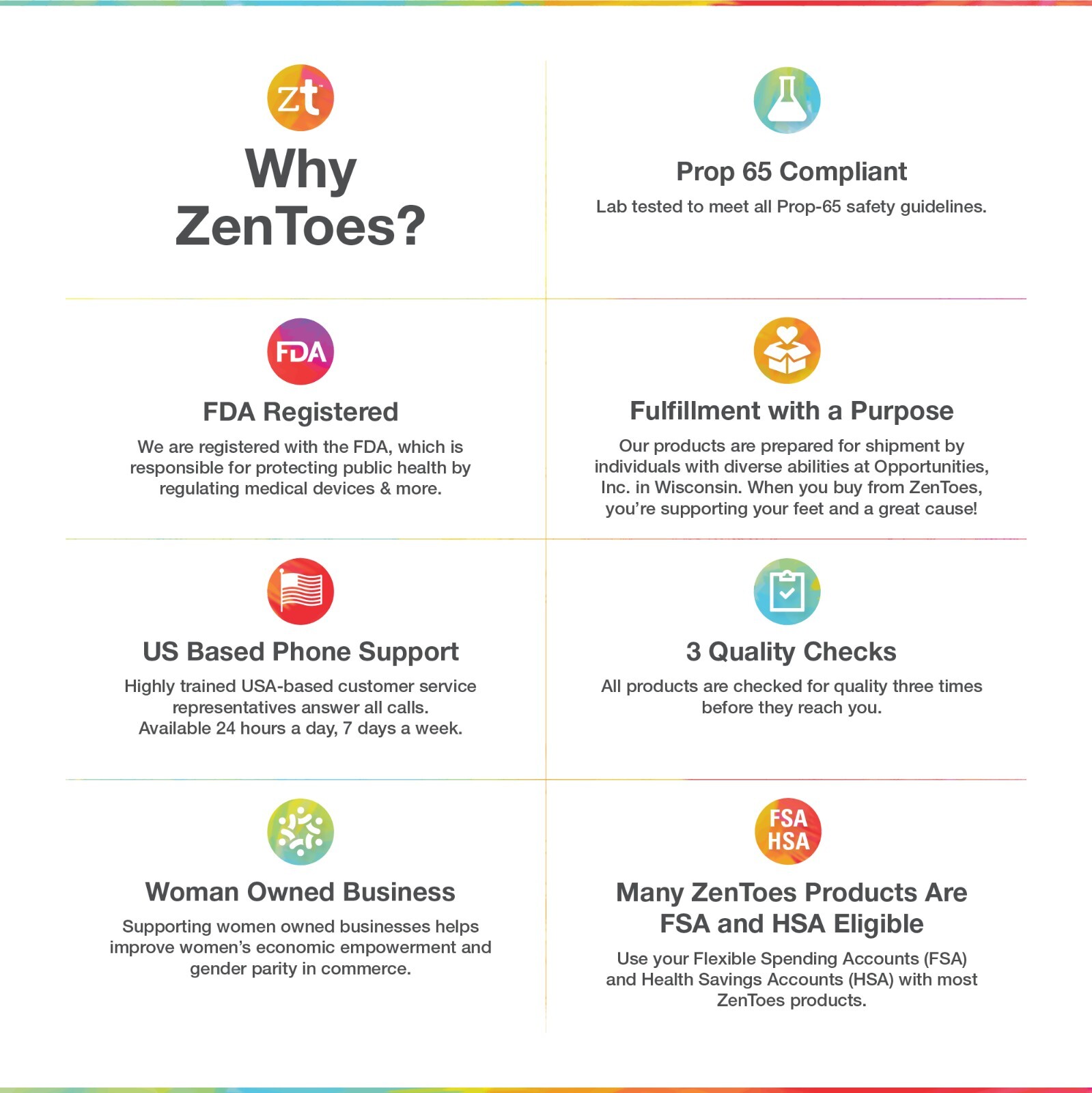 ZenToes Split Toe Padded Bunion Protection Socks for Men and Women Pain Relief