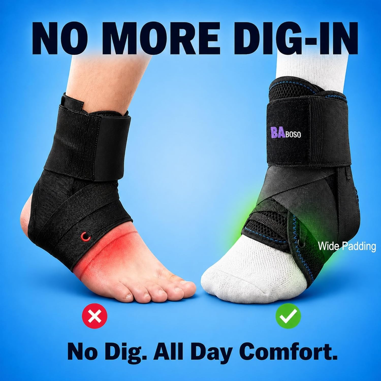 Ankle Brace for Sprain & Sports – 3-Point Support System, No Pressure Comfort Ev