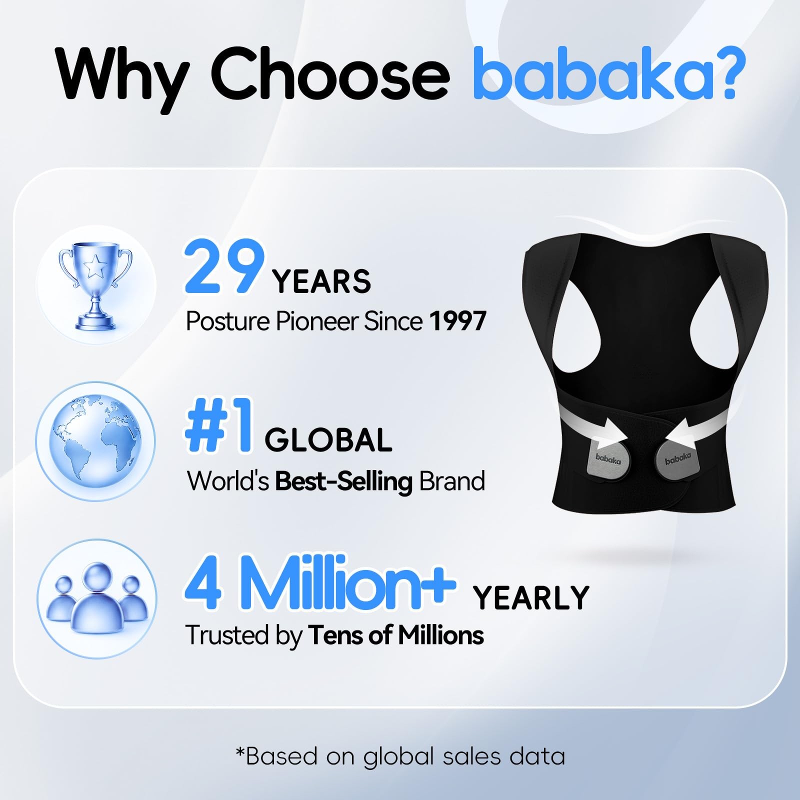 babaka Posture Corrector Black Large